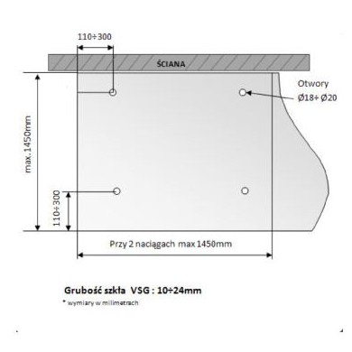 Komplet okuć, mocowanie daszka szklanego rotule Ø 60 mm